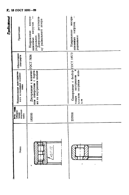  3395-89.  .    .  20