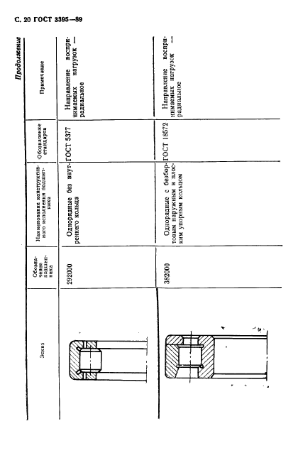  3395-89.  .    .  22