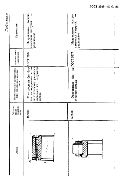  3395-89.  .    .  23