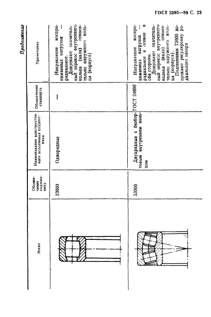  3395-89.  .    .  25