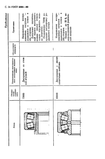  3395-89.  .    .  26