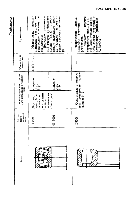  3395-89.  .    .  27