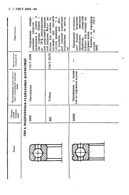  3395-89.  .    .  4