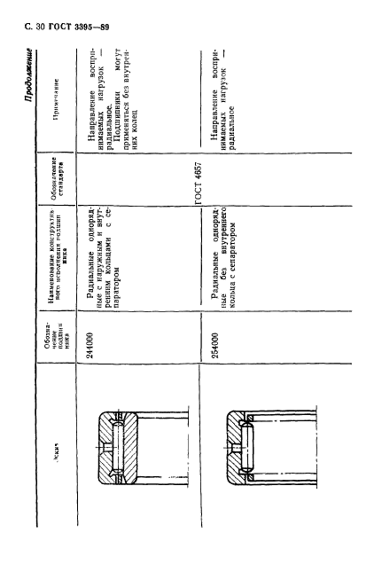  3395-89.  .    .  32