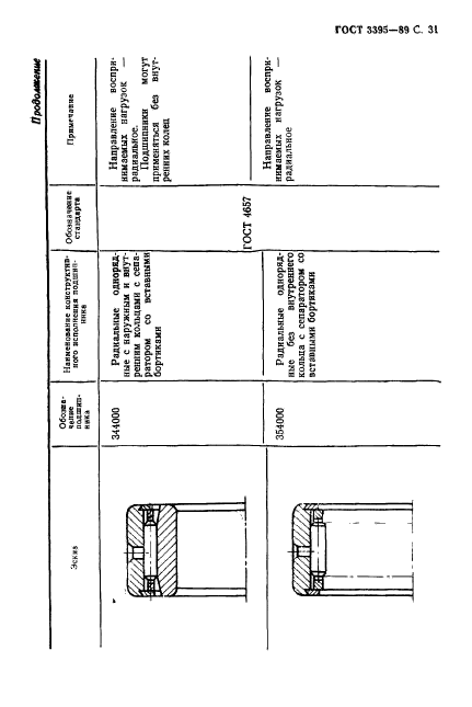  3395-89.  .    .  33