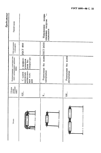  3395-89.  .    .  35