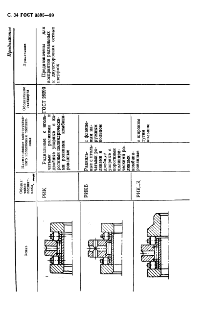  3395-89.  .    .  36