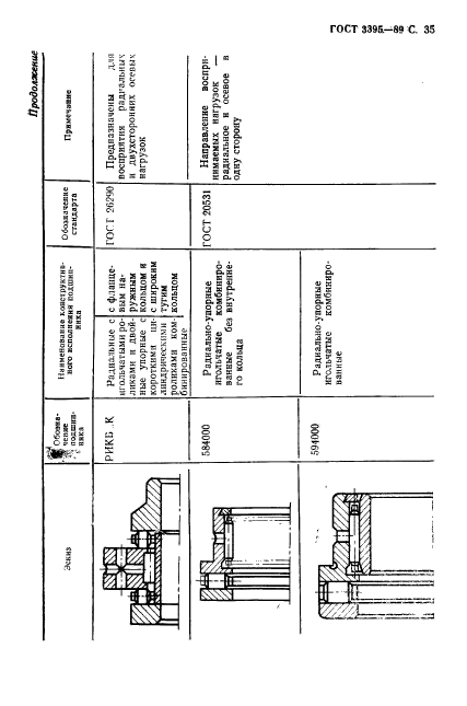  3395-89.  .    .  37