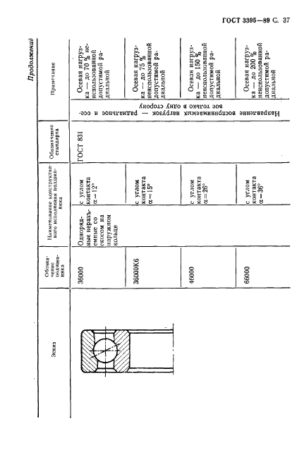  3395-89.  .    .  39