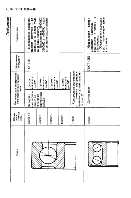  3395-89.  .    .  40