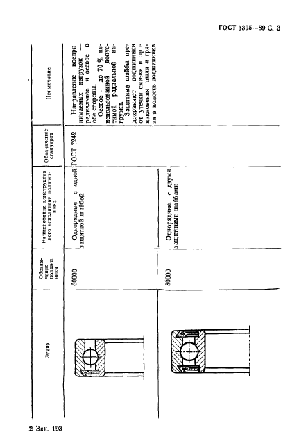  3395-89.  .    .  5