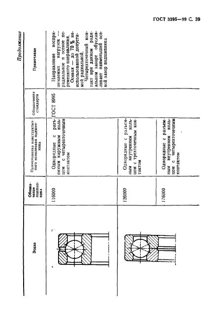  3395-89.  .    .  41