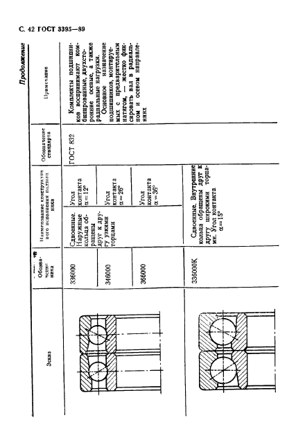  3395-89.  .    .  44