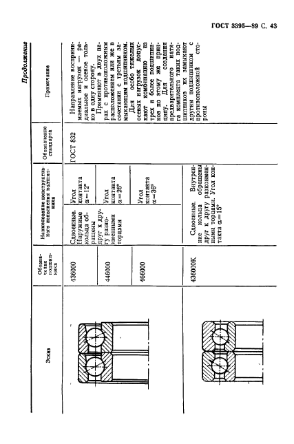  3395-89.  .    .  45