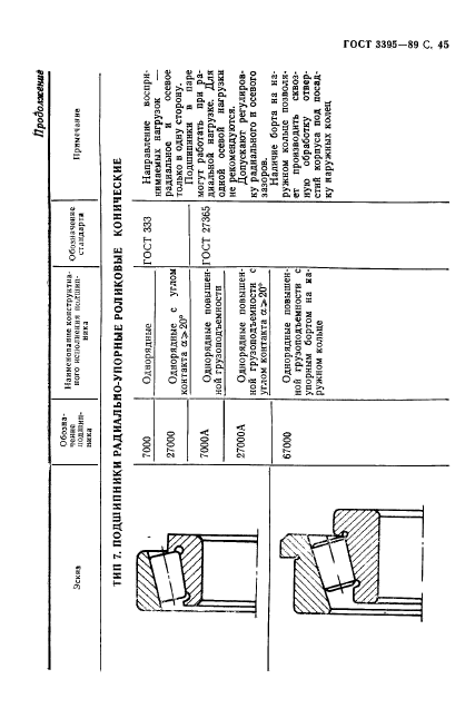  3395-89.  .    .  47