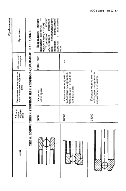  3395-89.  .    .  49