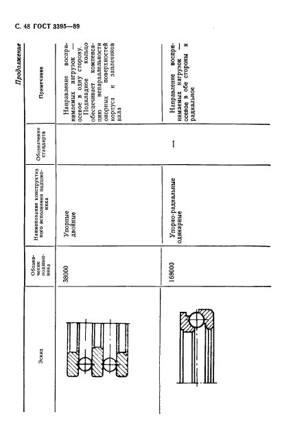  3395-89.  .    .  50