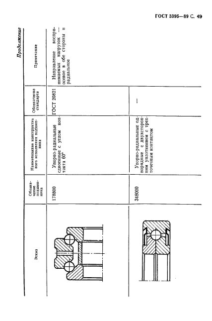  3395-89.  .    .  51