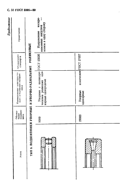  3395-89.  .    .  52