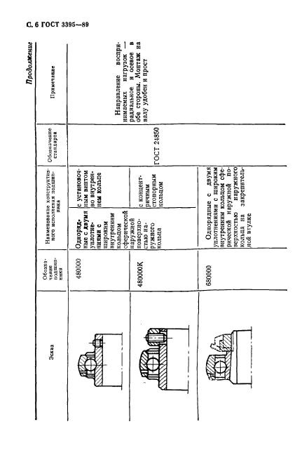  3395-89.  .    .  8