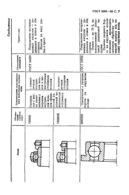  3395-89.  .    .  9