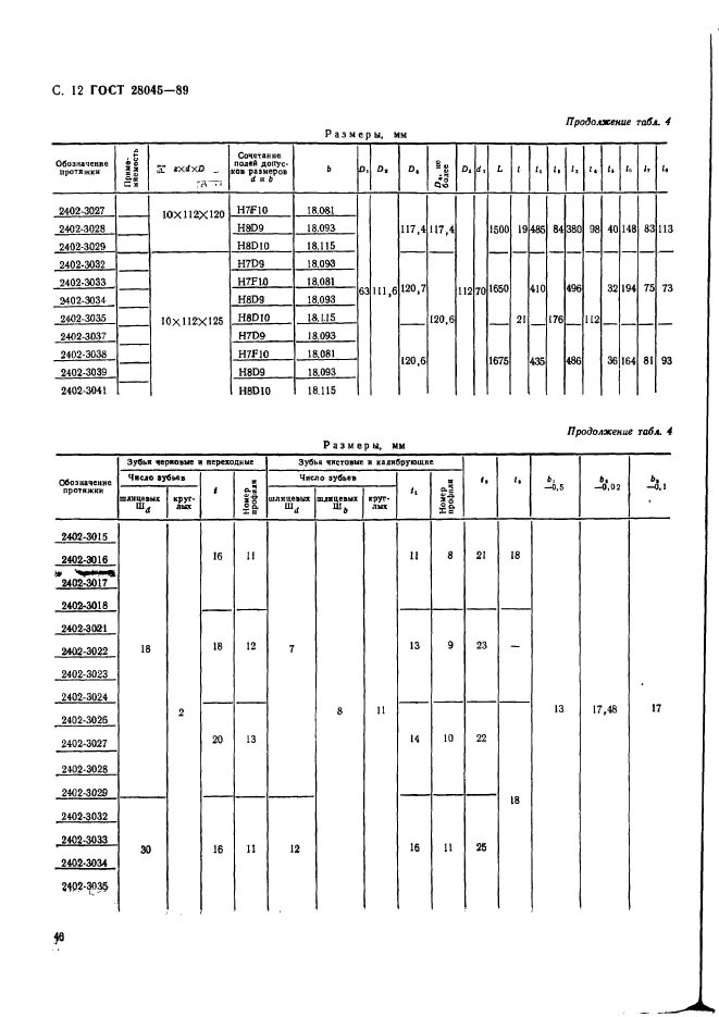  28045-89.                 . .  12