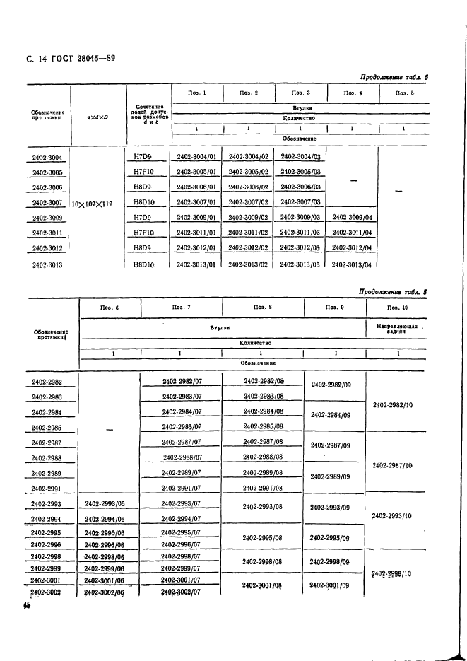  28045-89.                 . .  14