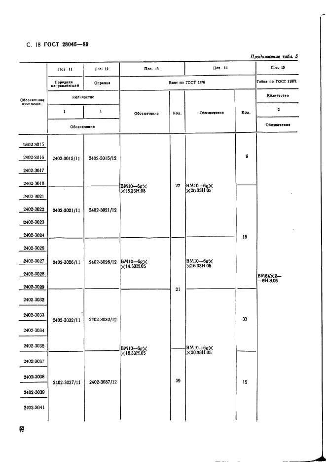  28045-89.                 . .  18