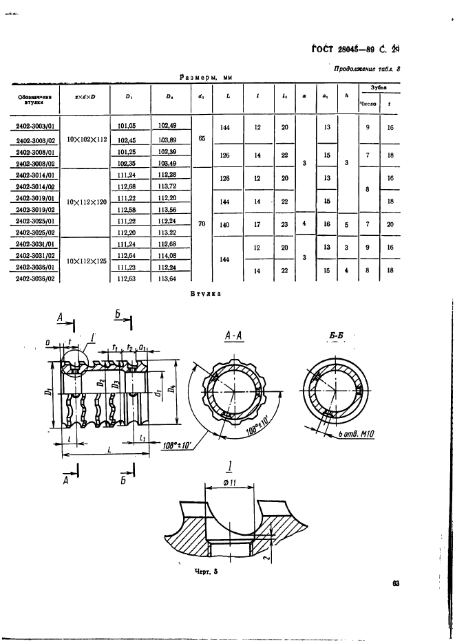  28045-89.                 . .  29