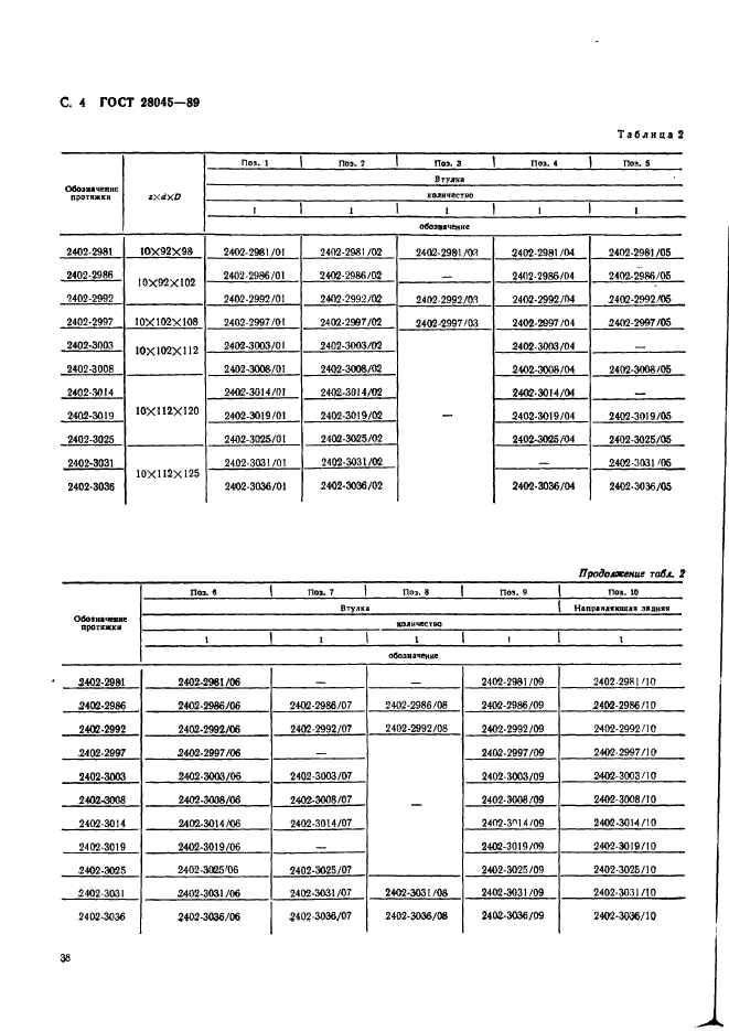  28045-89.                 . .  4