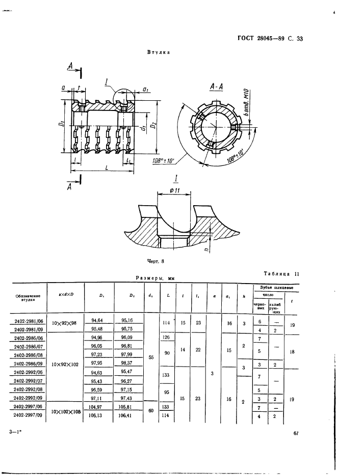  28045-89.                 . .  33