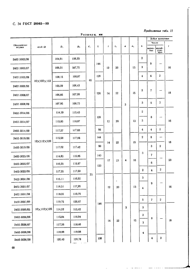  28045-89.                 . .  34