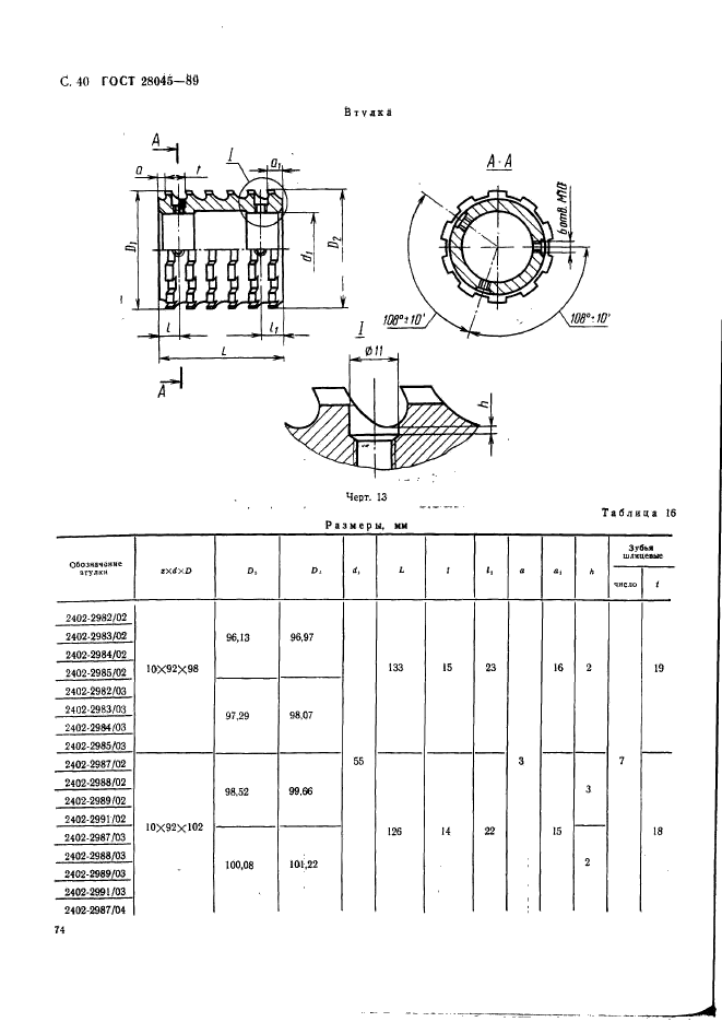  28045-89.                 . .  40