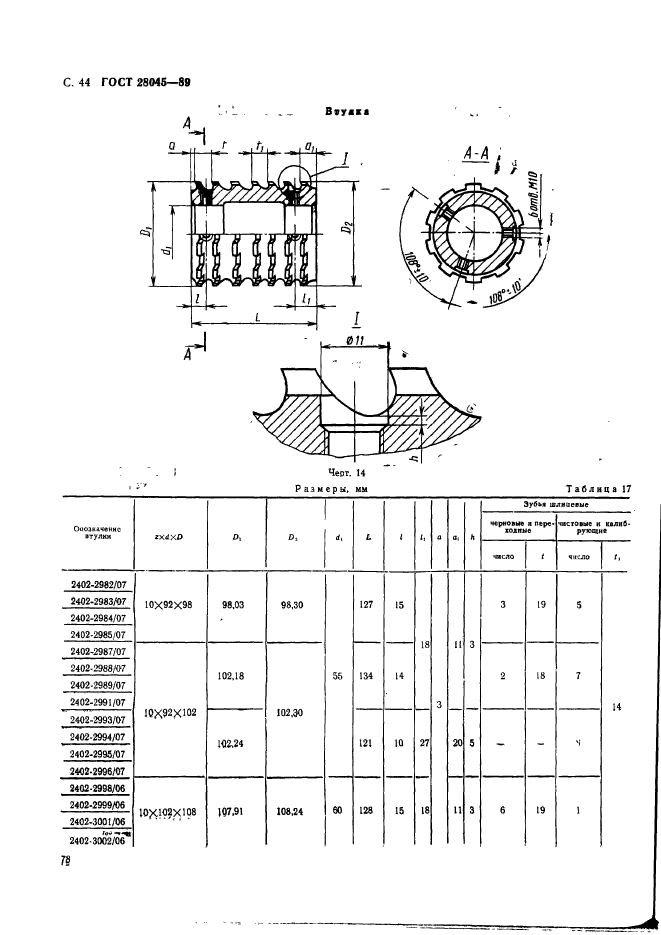  28045-89.                 . .  44