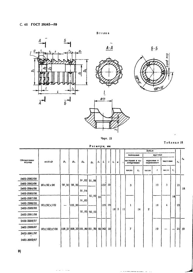  28045-89.                 . .  46