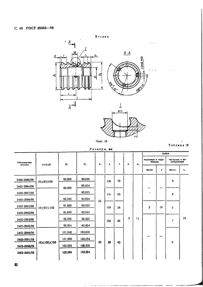  28045-89.                 . .  48