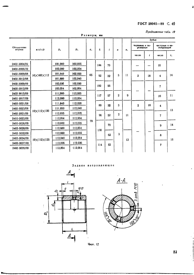  28045-89.                 . .  49