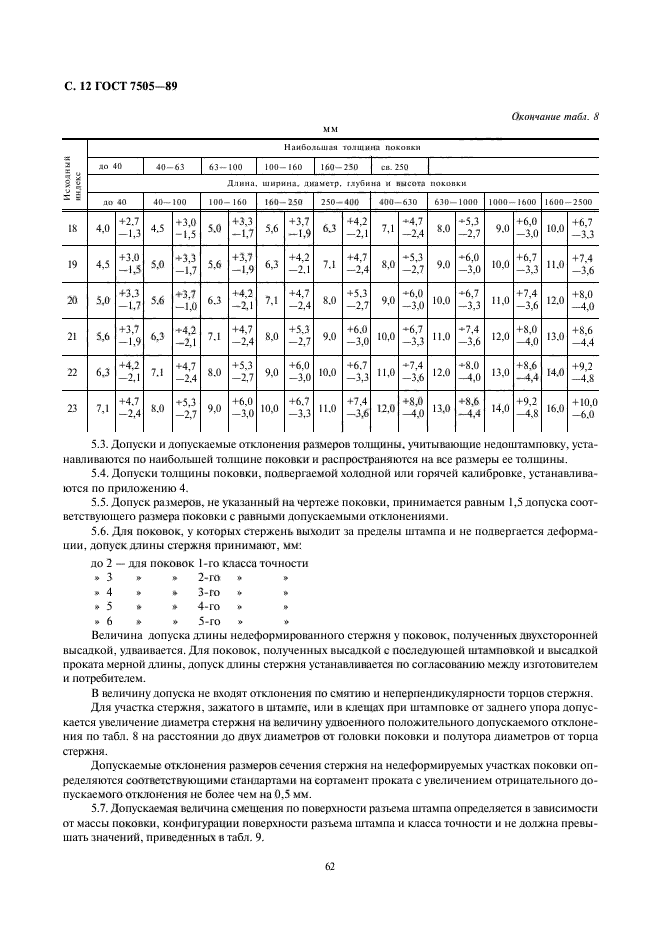  7505-89.   . ,    .  12