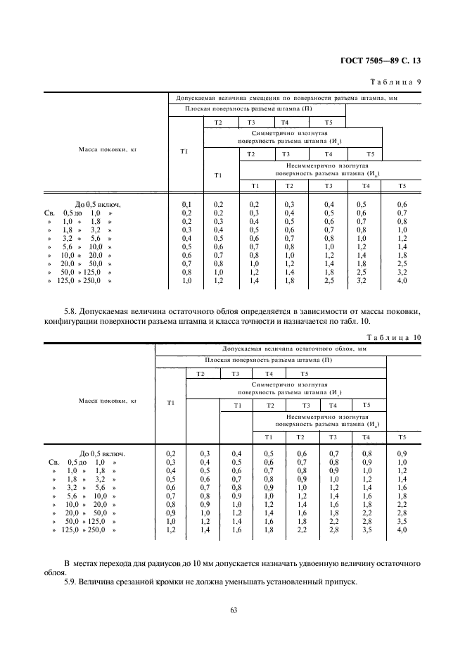  7505-89.   . ,    .  13