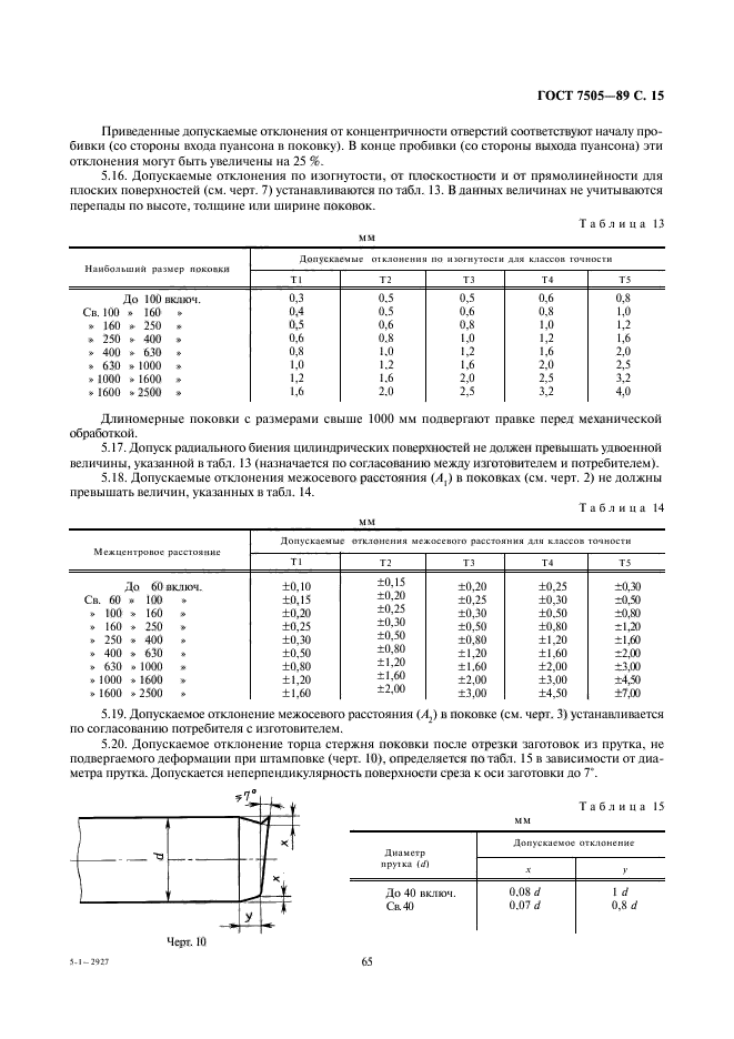  7505-89.   . ,    .  15