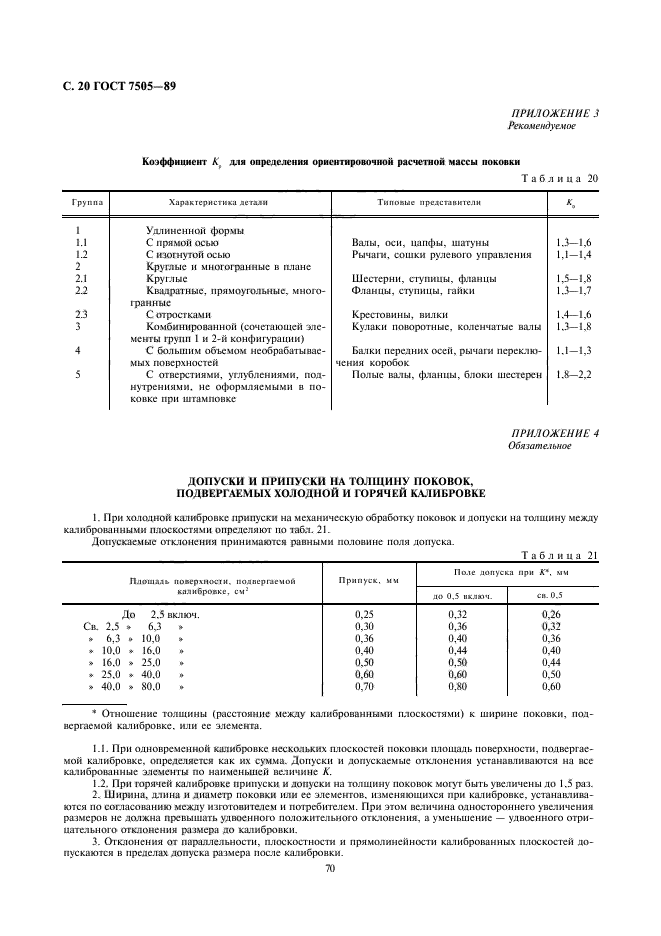  7505-89.   . ,    .  20