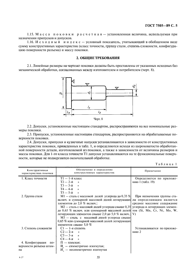  7505-89.   . ,    .  5