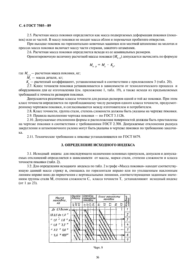  7505-89.   . ,    .  6