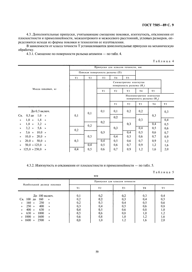  7505-89.   . ,    .  9