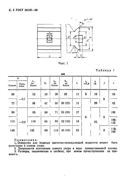  28120-89.      .   . .  3