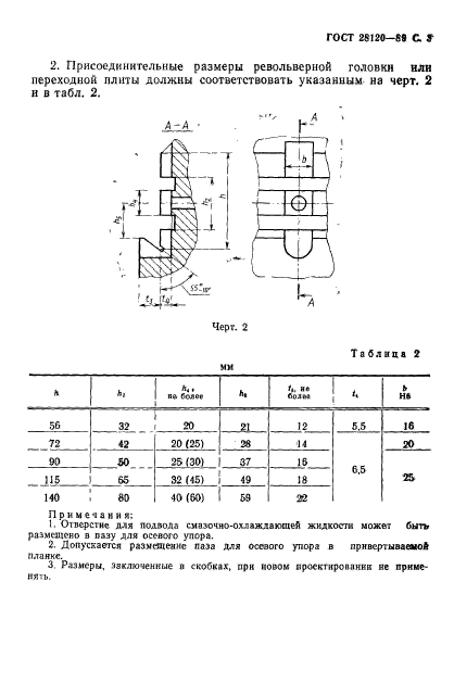  28120-89.      .   . .  4