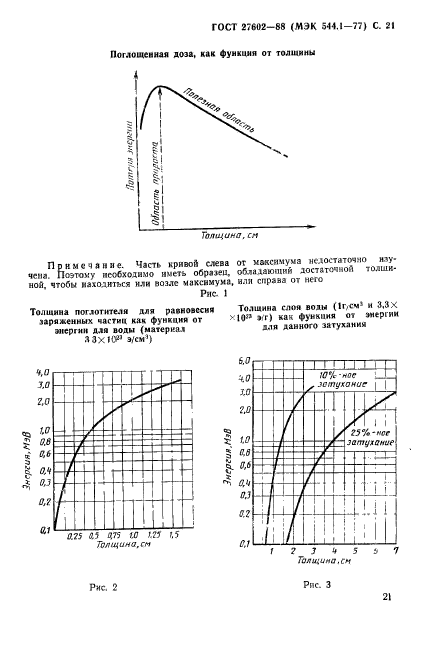  27602-88.  .     .  22