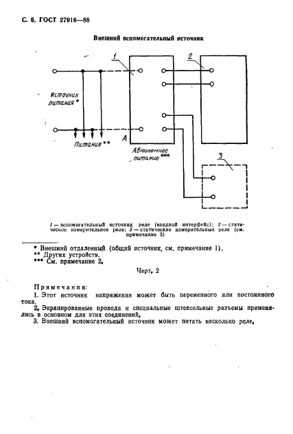  27916-88.  .           .  7