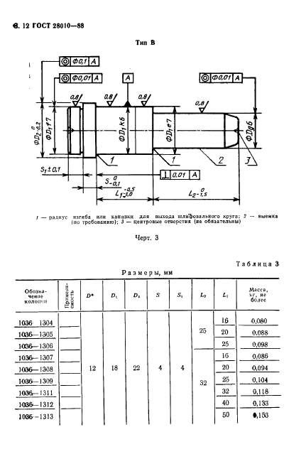  28010-88.               .  13