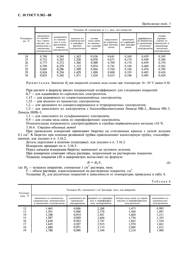  9.302-88.       .     .  .  12